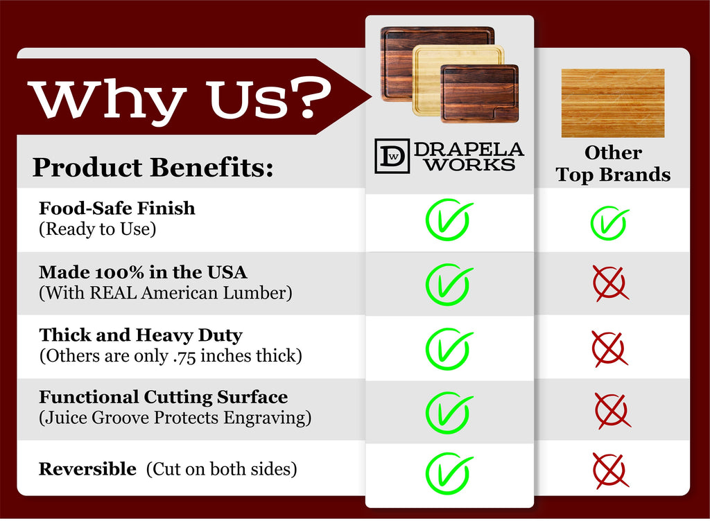 Walnut Cutting Board, Elegant Cutting Board, Large Thick Cutting Board, BBQ Board, Walnut Wood, Closing Gift