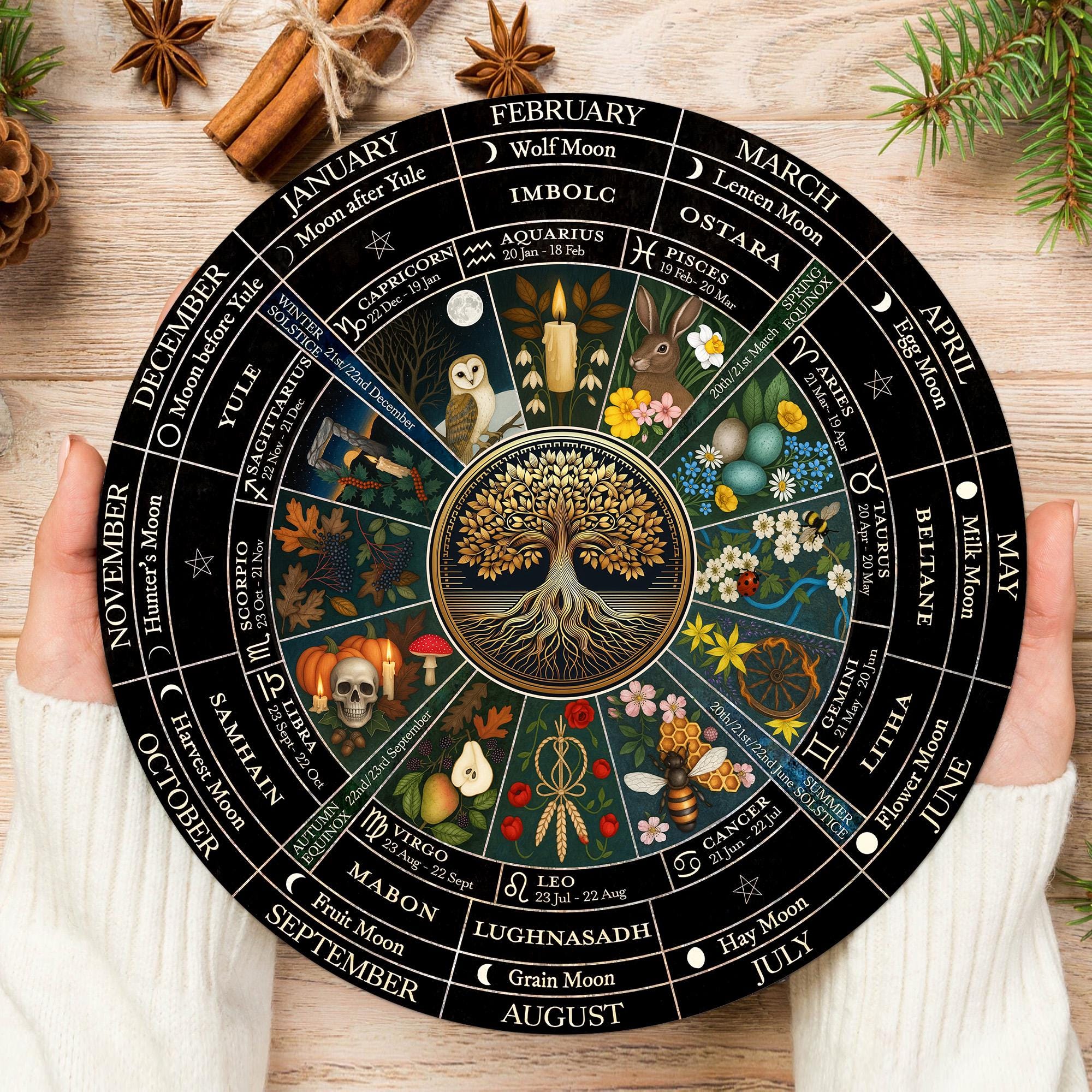 Wheel Of The Year Pagan Calendar